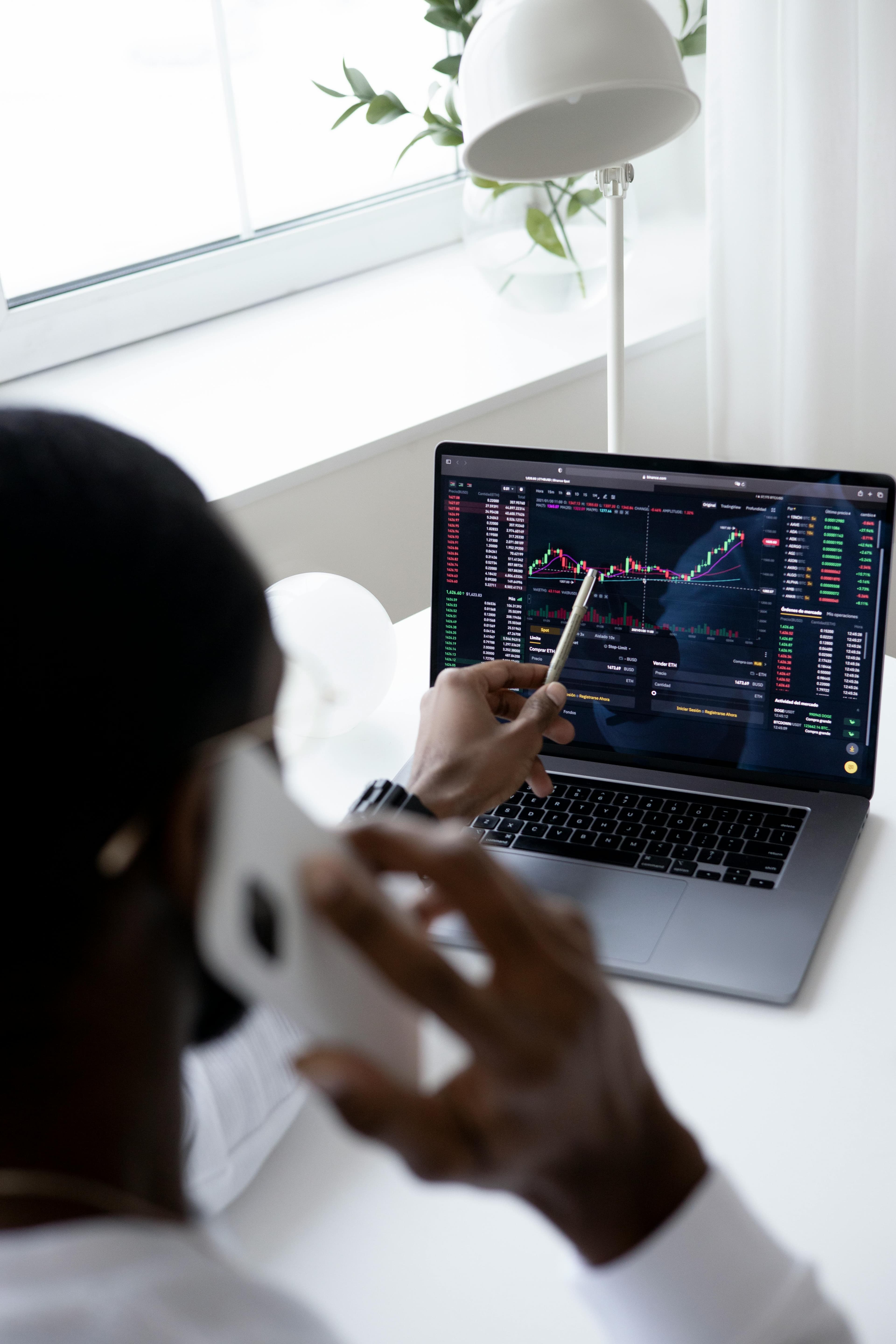 Business Analysis